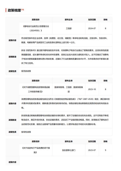 今日特码科普！2024新澳门六长期免费公开,百科词条爱好_2024最快更新