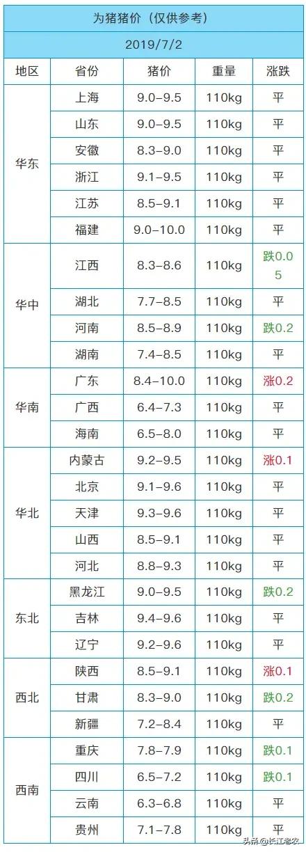 今日特码科普！新澳门彩出号综合走势新升级,百科词条爱好_2024最快更新