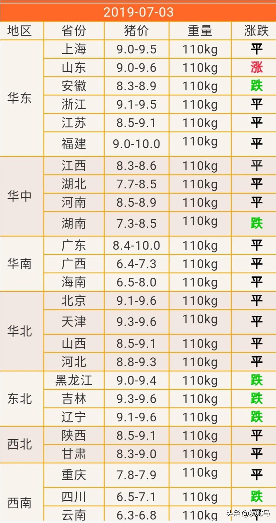 今日特码科普！新澳门彩出号综合走势新升级,百科词条爱好_2024最快更新