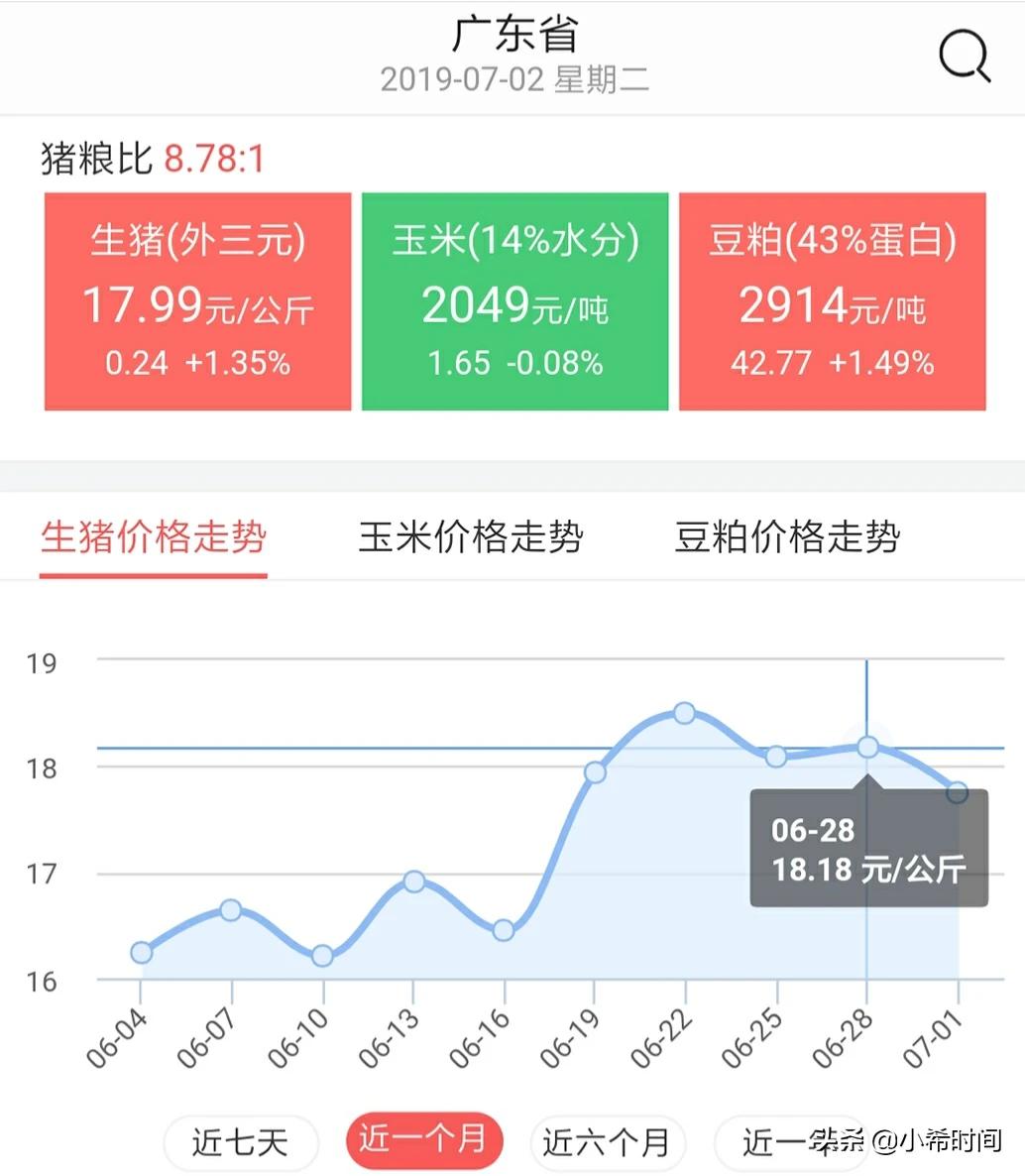 今日特码科普！新澳门彩出号综合走势新升级,百科词条爱好_2024最快更新