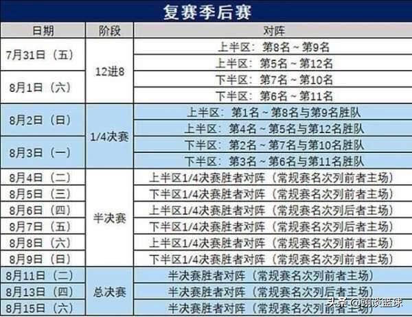 今日特码科普！7月足球赛事,百科词条爱好_2024最快更新