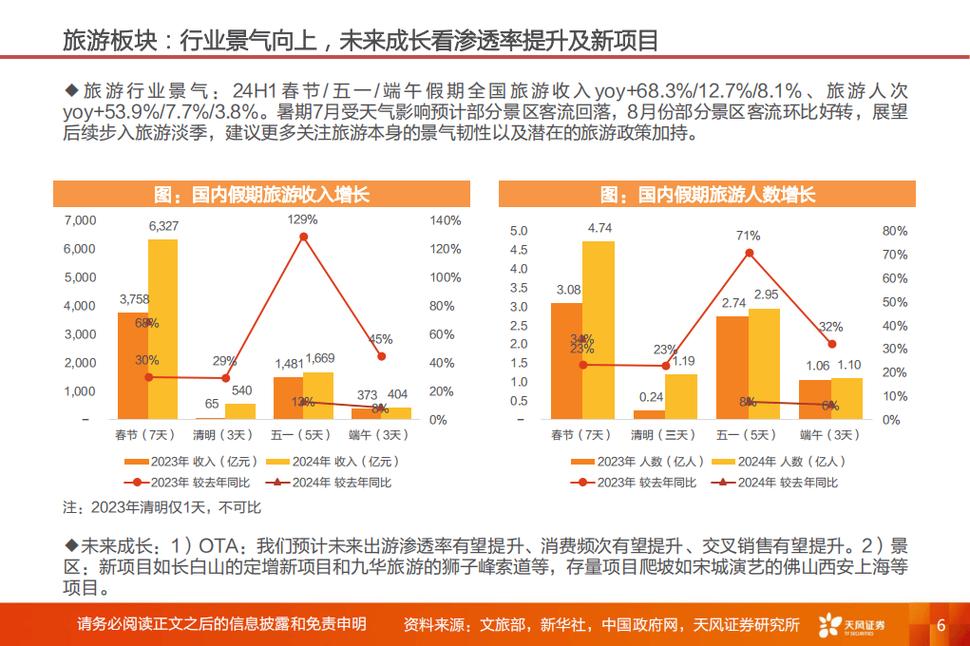 今日特码科普！香港资料 大全,百科词条爱好_2024最快更新