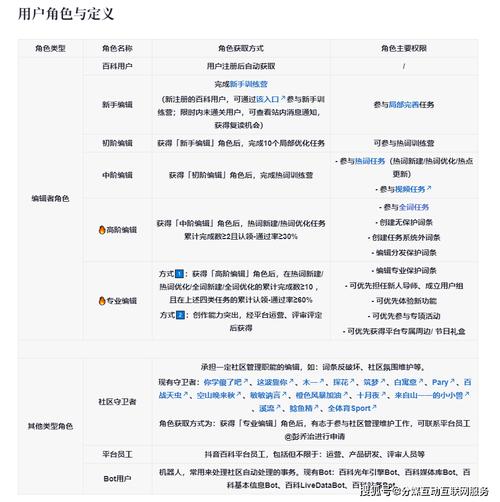 今日特码科普！大件运输那个物流便宜,百科词条爱好_2024最快更新