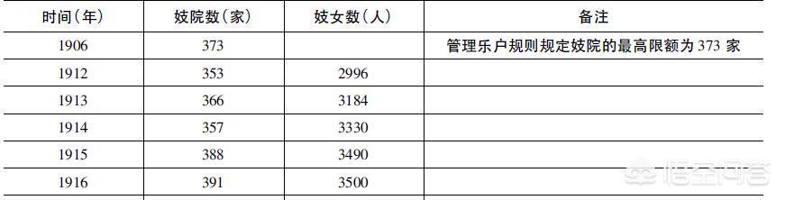 今日特码科普！新澳门开奖记录查询今天结果,百科词条爱好_2024最快更新