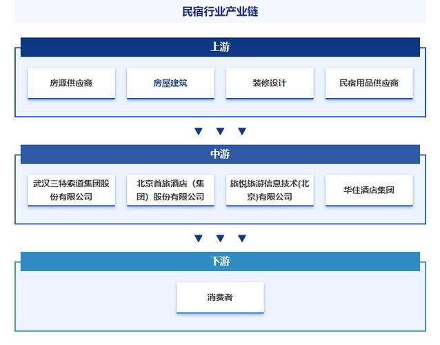 今日特码科普！运输货物运输,百科词条爱好_2024最快更新