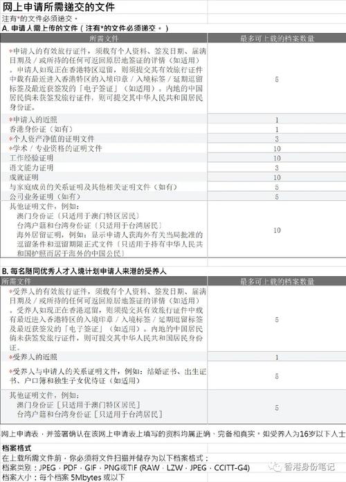 今日特码科普！香港二四六玄机资料图的特点,百科词条爱好_2024最快更新