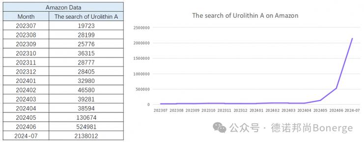 今日特码科普！2023澳门资料大全免费新澳,百科词条爱好_2024最快更新