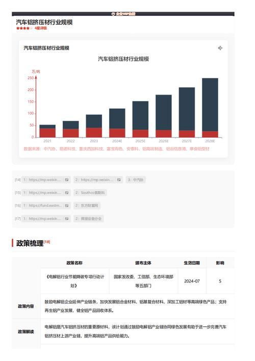 今日特码科普！全国运输公司排行榜,百科词条爱好_2024最快更新