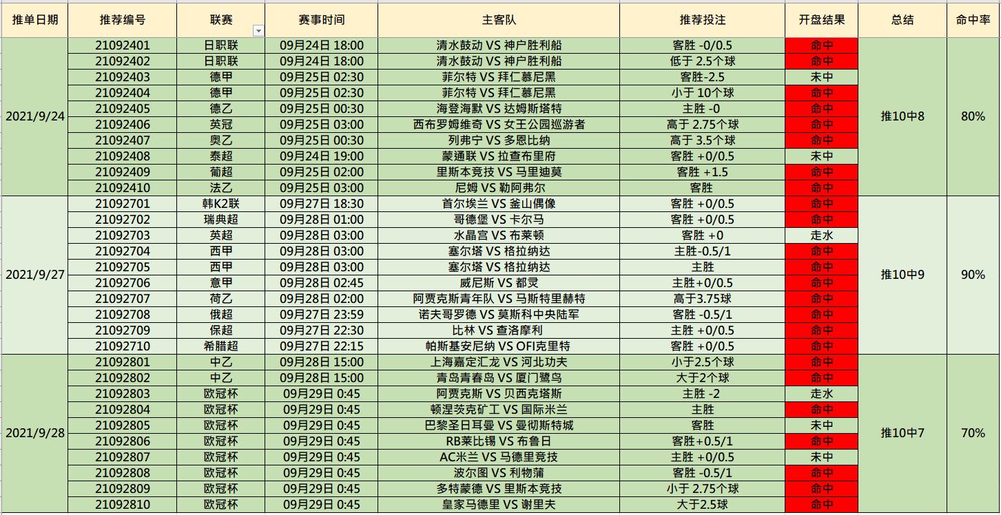 今日特码科普！体育竞彩怎么玩,百科词条爱好_2024最快更新