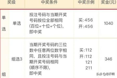 今日特码科普！每日开奖,百科词条爱好_2024最快更新