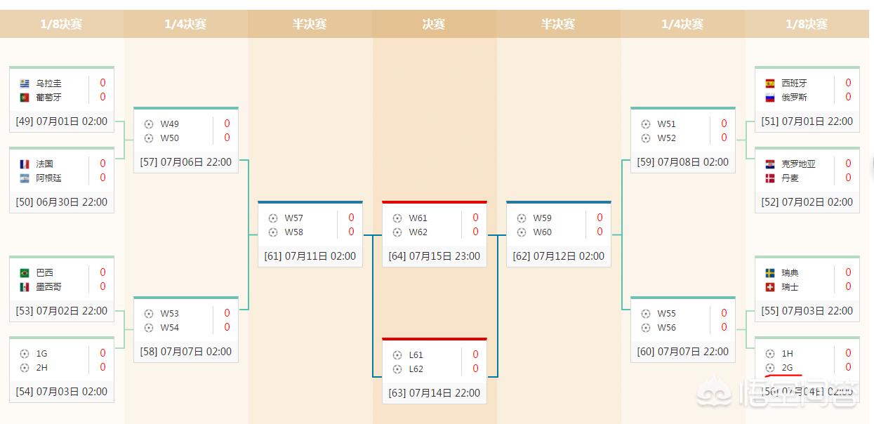 今日特码科普！西班牙绝杀英格兰,百科词条爱好_2024最快更新