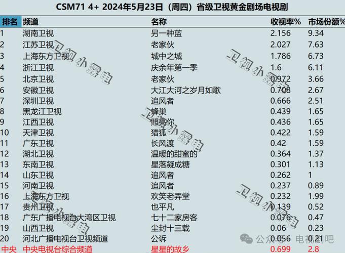 今日特码科普！电视剧在线观看免费高清全集,百科词条爱好_2024最快更新