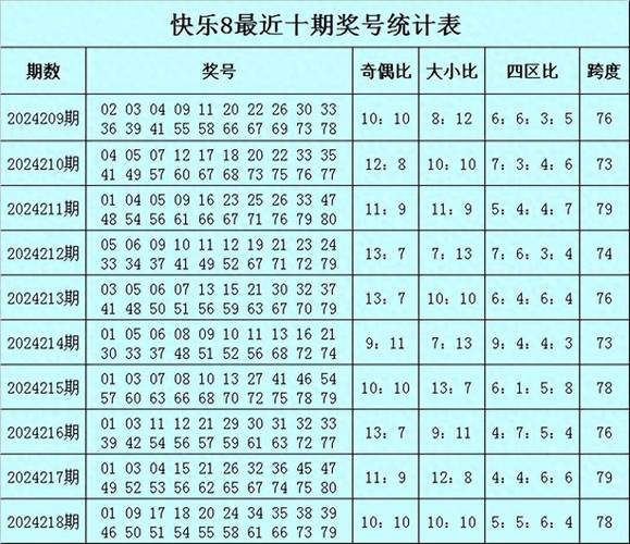 今日特码科普！快乐八开奖结果 开奖号码快,百科词条爱好_2024最快更新