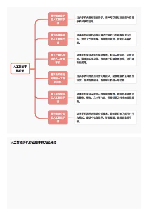 今日特码科普！全国道路运输从业资格证电子证照,百科词条爱好_2024最快更新